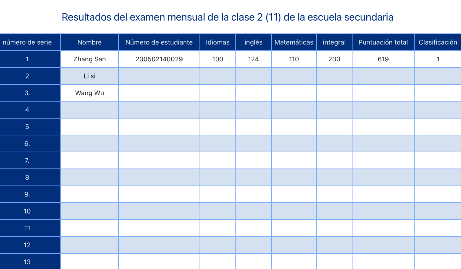 Transcripción del examen mensual de secundaria